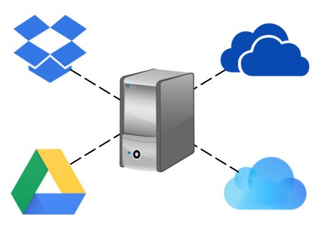 personal-clouds-services personal-clouds-services