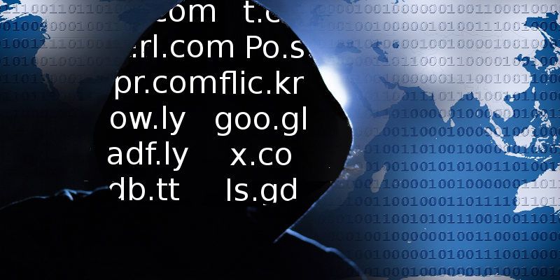 The Dangers of Shortened Links and How to Stay Safe Featured Image