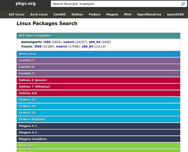debian-packages-pkgs-org debian-packages-pkgs-org