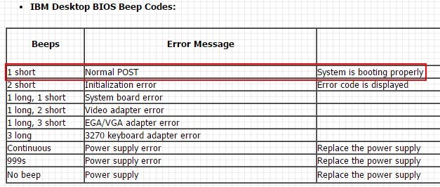 beep-codes-normal-post