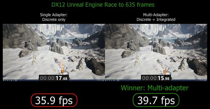 directx12-discrete-multiadapter-comparision