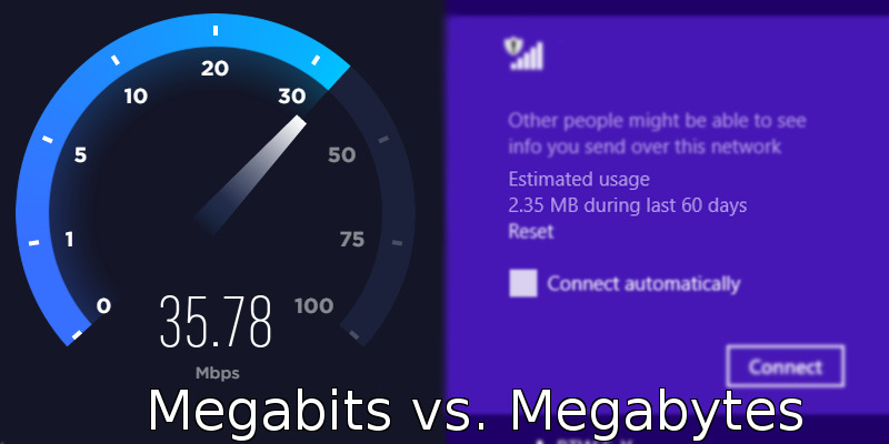 Megabits vs. Megabytes: What's the Difference?