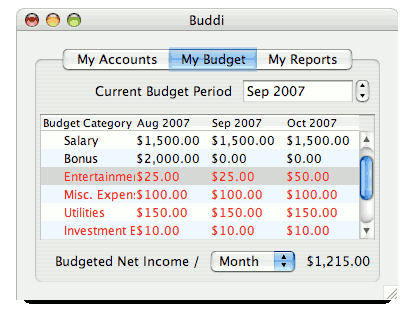 personal-finance-managers-for-linux-04-buddi