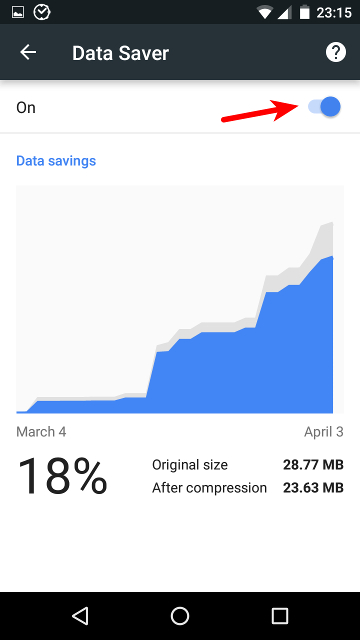 save-mobile-data-android-chrome