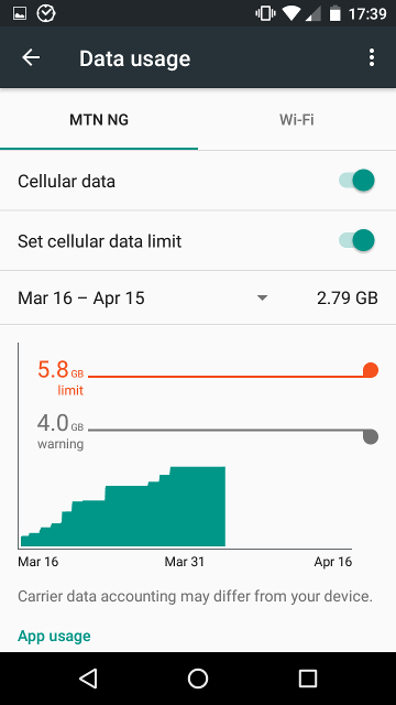 save-mobile-data-android-set-data-limit