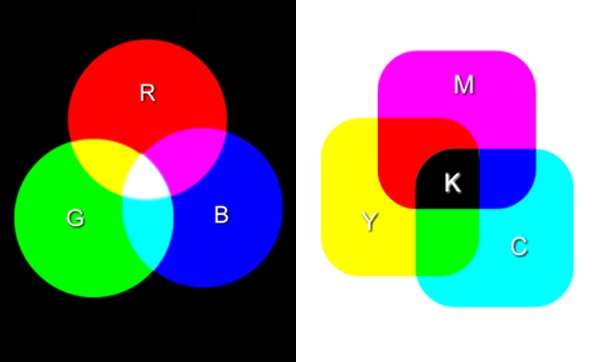 cmyk-rgb-color-comparision