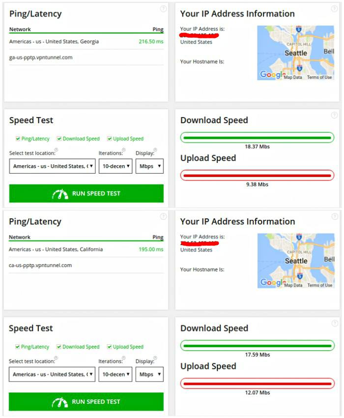 vpntunnel-diagnostics vpntunnel-diagnostics