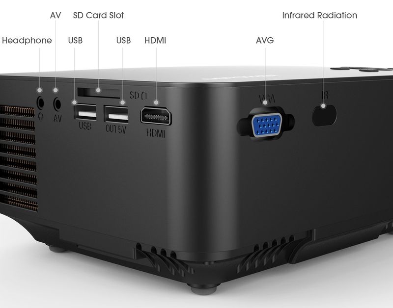 dbpower-mini-projector-side-back dbpower-mini-projector-side-back