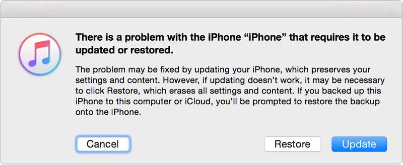 itunes-recovery-mode-iphone itunes-recovery-mode-iphone