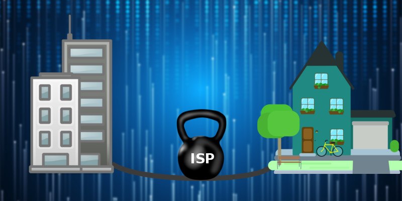 What “Bandwidth Throttling” Means and Why ISPs Do It Featured Image