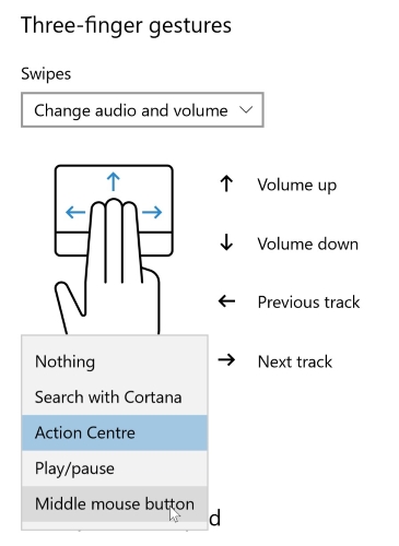 touchpad-middle-gesture touchpad-middle-gesture
