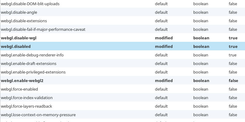 Firefox WebGL Firefox WebGL