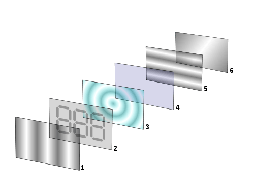 lcd-oled-amoled-lcdpng