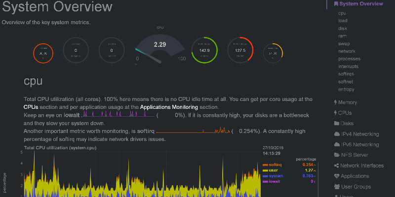 How to Monitor Linux System Health and Performance with Netdata Featured Image