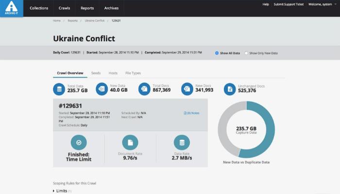 wayback-machine-archiveit wayback-machine-archiveit