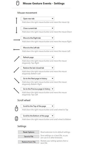 gestures-gesture-events