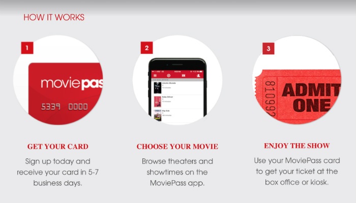moviepass-how-it-works moviepass-how-it-works