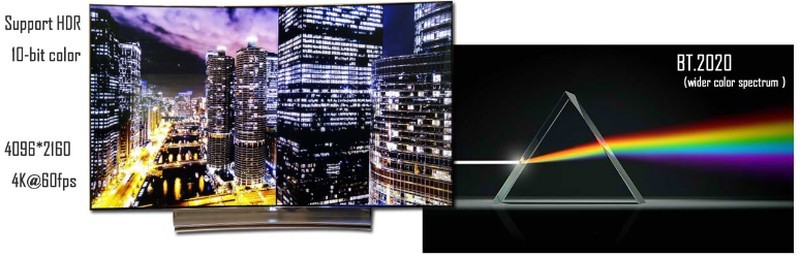 probox2-ava-10-bit-color