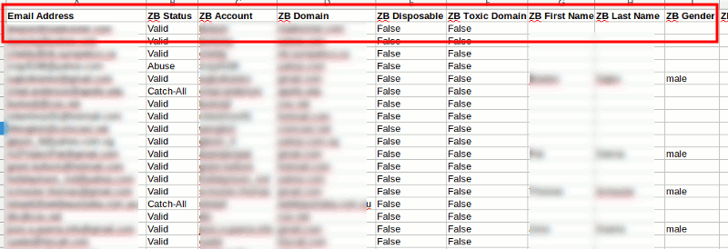zerobounce-validation-report
