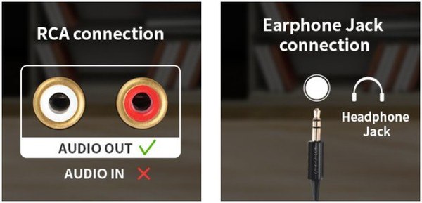 hammo-tv-headphones-rca-headphone-jack hammo-tv-headphones-rca-headphone-jack