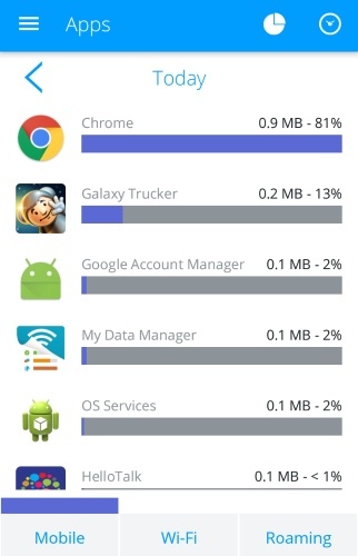 android-usage-data-manager