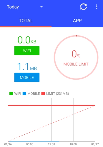android-usage-monitor