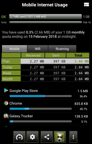 android-usage-watchdog