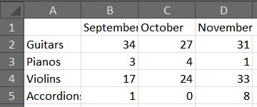 excel-consolidate-11 excel-consolidate-11