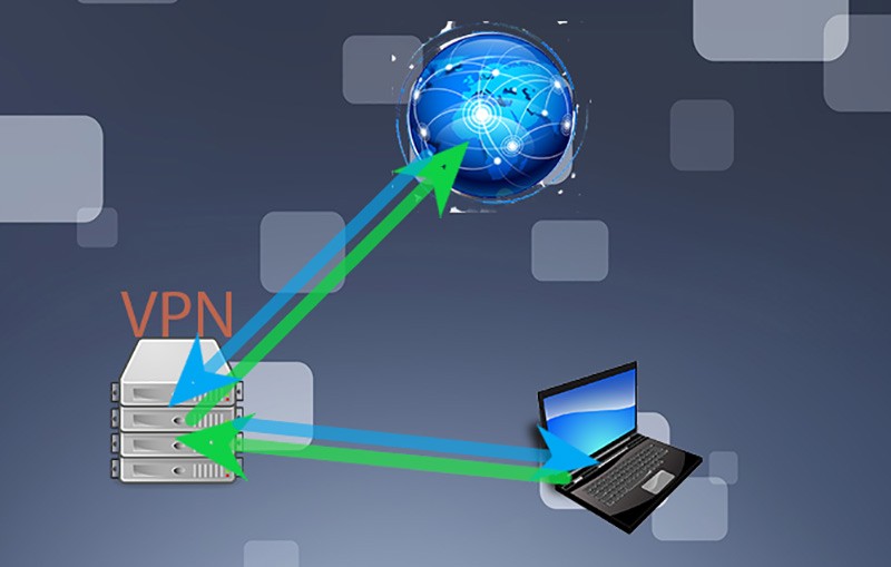 wireless-network-attacks-vpn