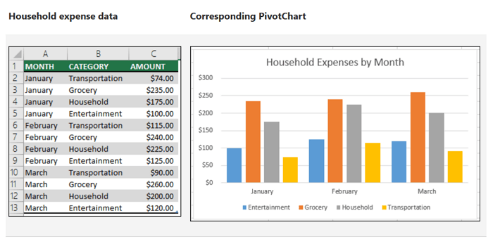 differences-microsoft-office-mac-windows-excel-hero
