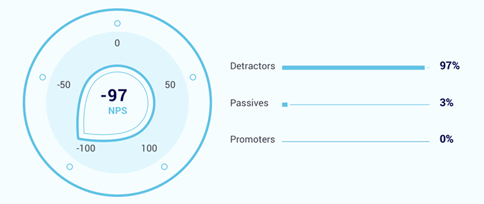 mac-app-store-review