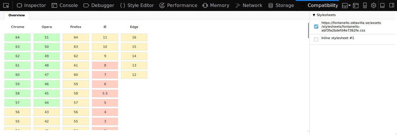 firefox-dev-extensions-compat-report