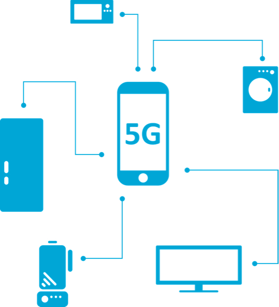 news-5g-smartphone-battery-network