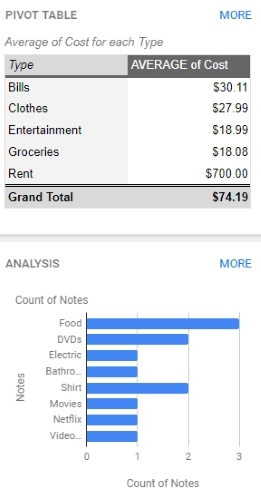 explore-sheets-data explore-sheets-data