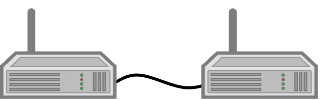 router-modes-access-point
