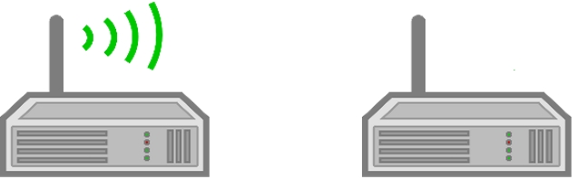 router-modes-repeater