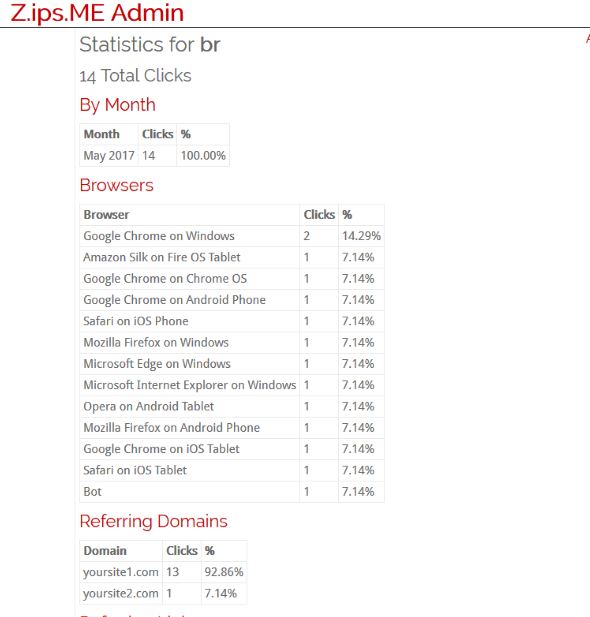 url-shortener-scripts-zipsme-statistics