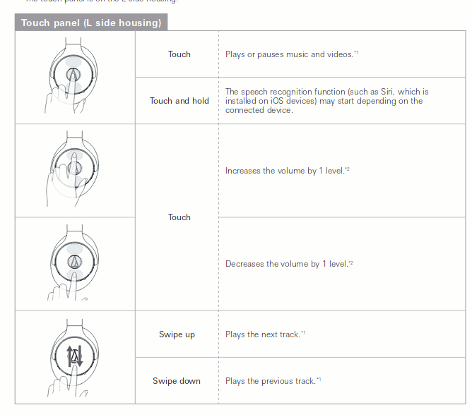 ath-anc700bt-gesture-instructions