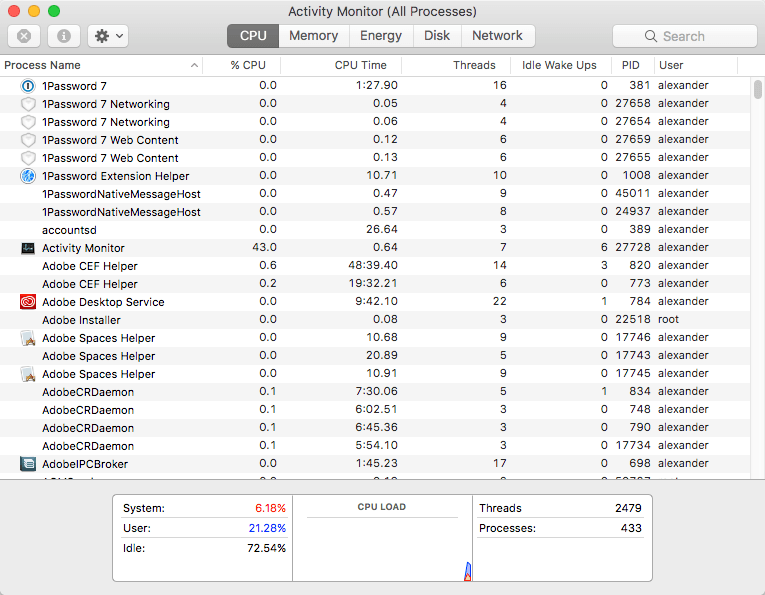 check-network-connection-activity-monitor-1