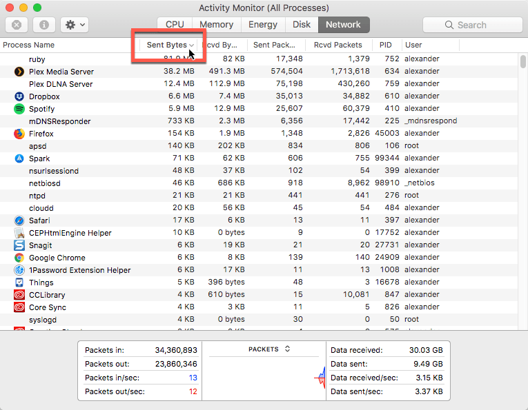 check-network-connection-activity-monitor-4