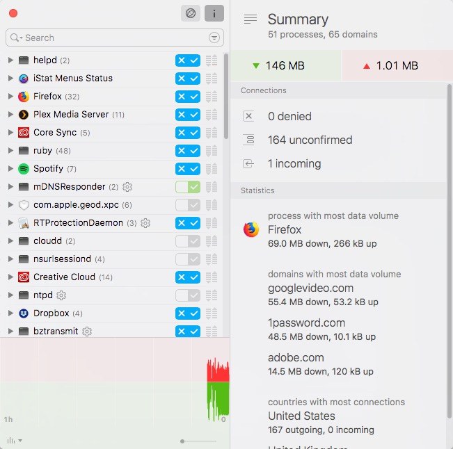 check-network-connection-little-snitch-2