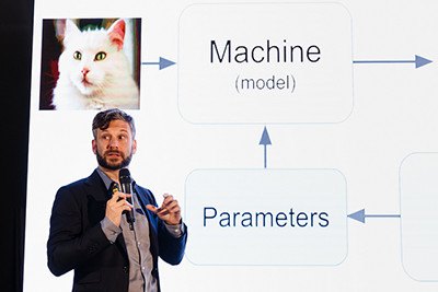 ai-machine-learning-cat