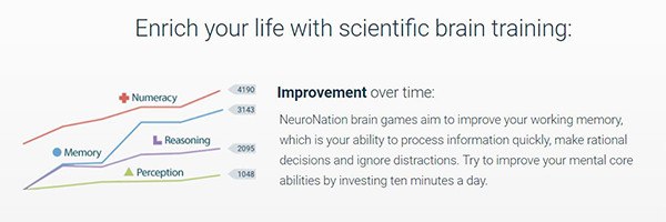 brain-training-neuronation2 brain-training-neuronation2