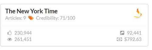 fake-news-fakeitmakeit