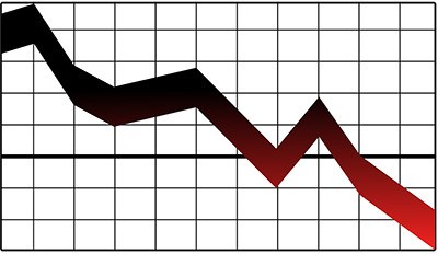 spectre-meltdown-graph