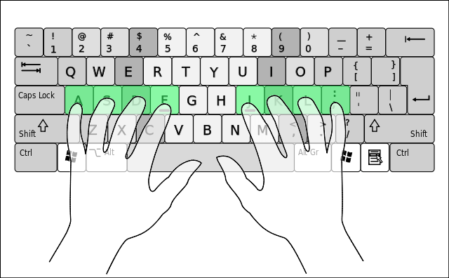 touch-typing-01-qwerty-keyboard-layout