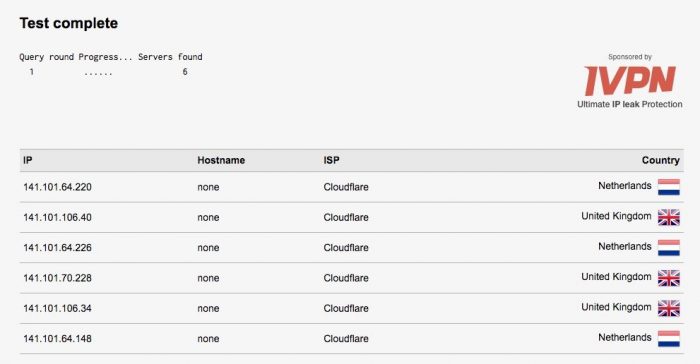 what-is-a-dns-leak-test-2
