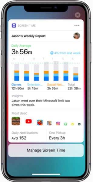2018-wwdc-screen-time 2018-wwdc-screen-time