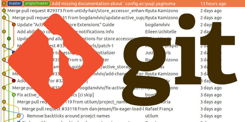 Best Git GUIs for Linux