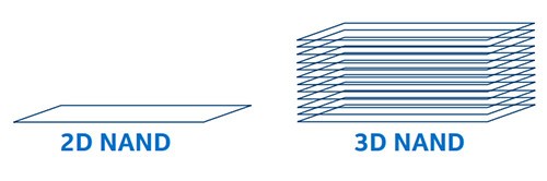 nand-2d-3d nand-2d-3d